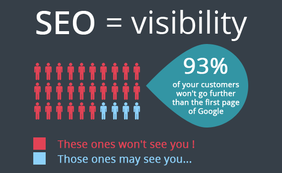 SEO Tips