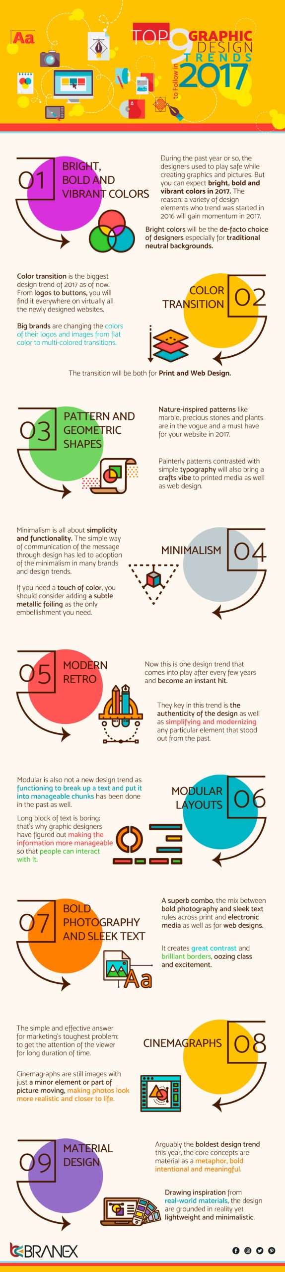 Graphic Design Trends