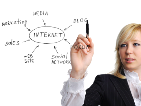 Digital Experts