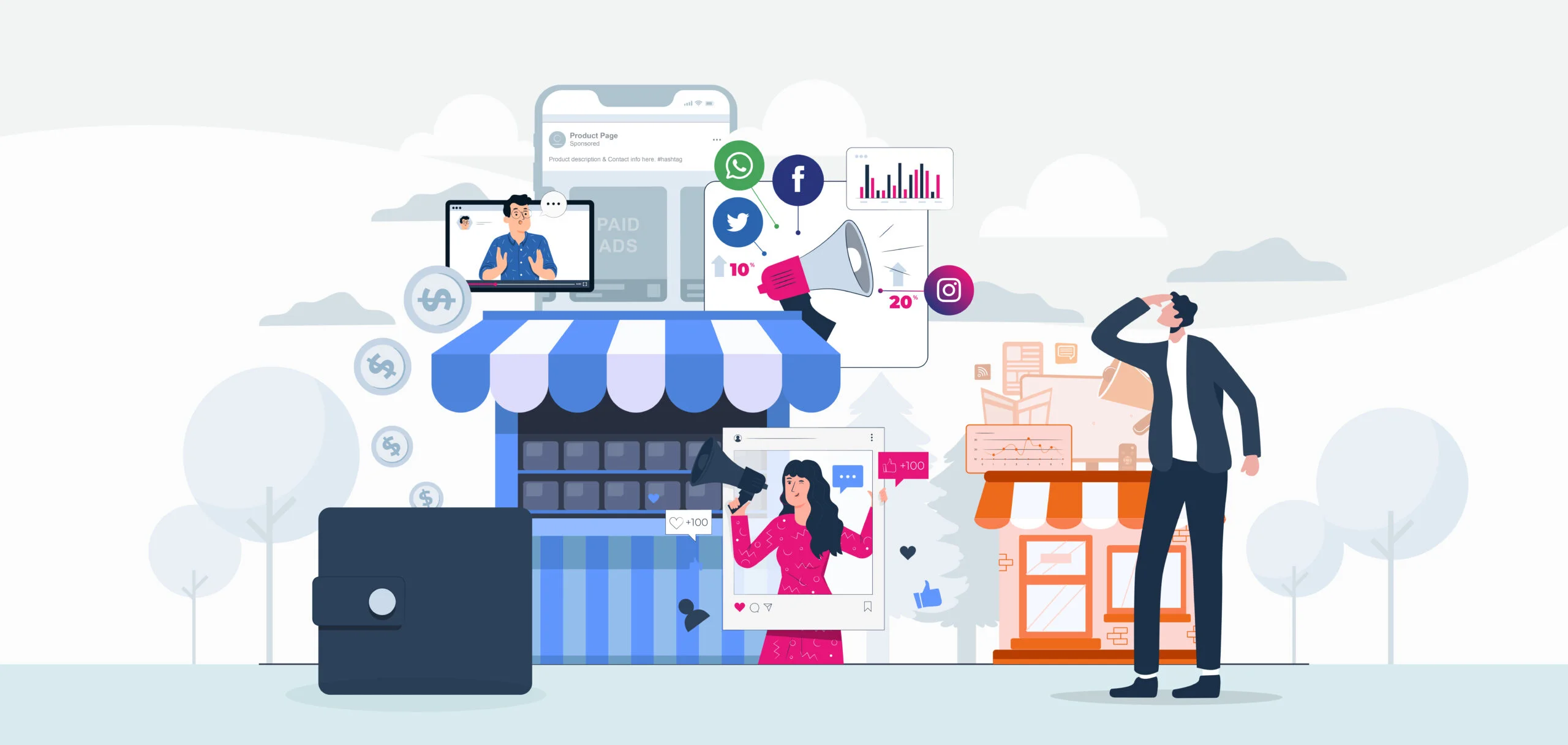 Paid Marketing