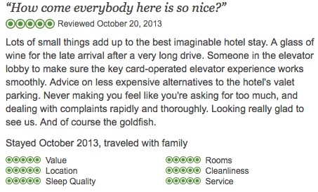 Reviews-stats