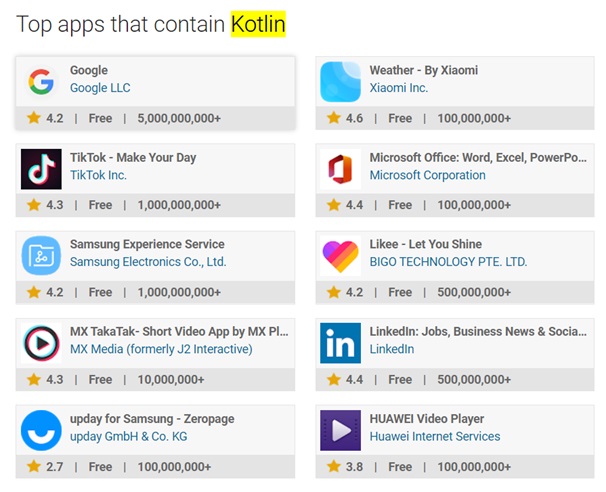 Kotlin-Programming-Language-2-