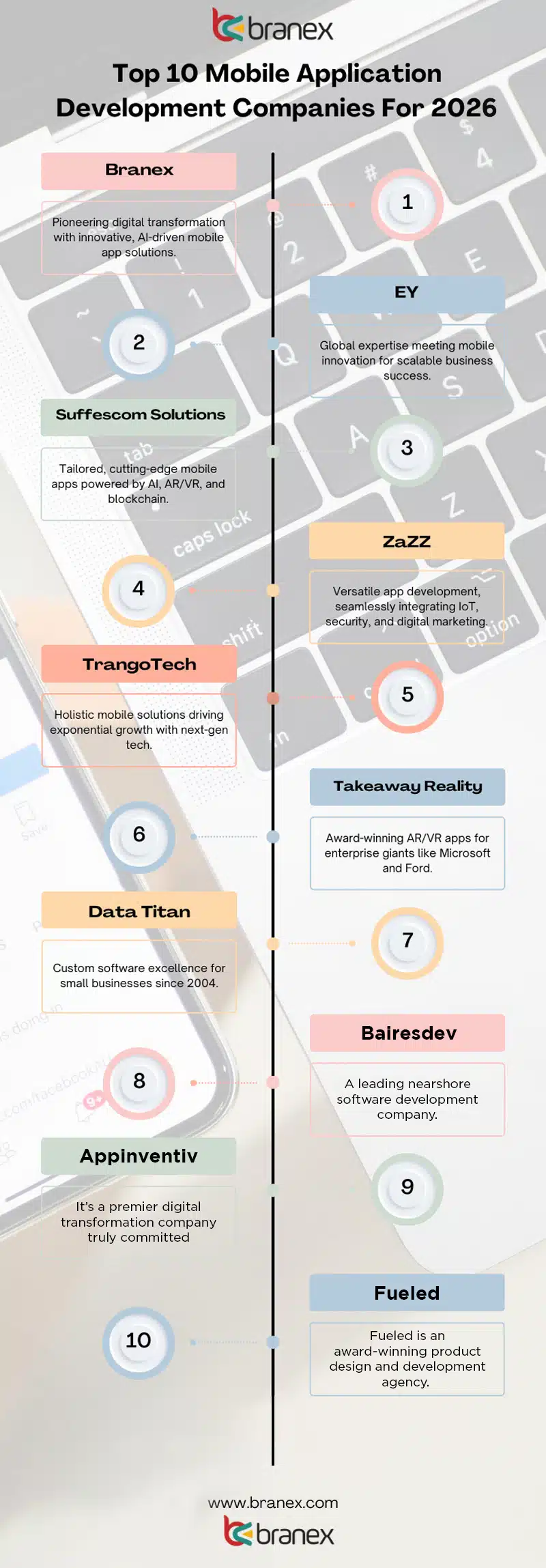 infographic